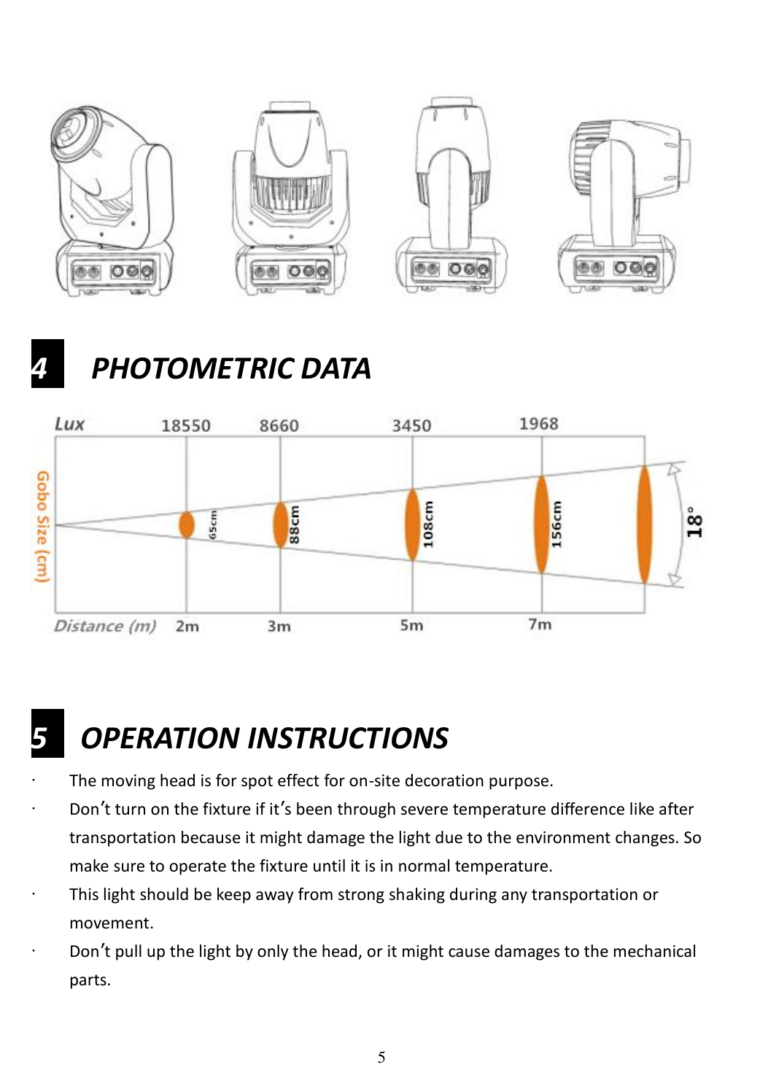 Gráfico fotométrico manual de AOLAIT AL150LS que muestra lecturas publicadas de lux de luz blanca a 2, 3, 5 y 7 metros